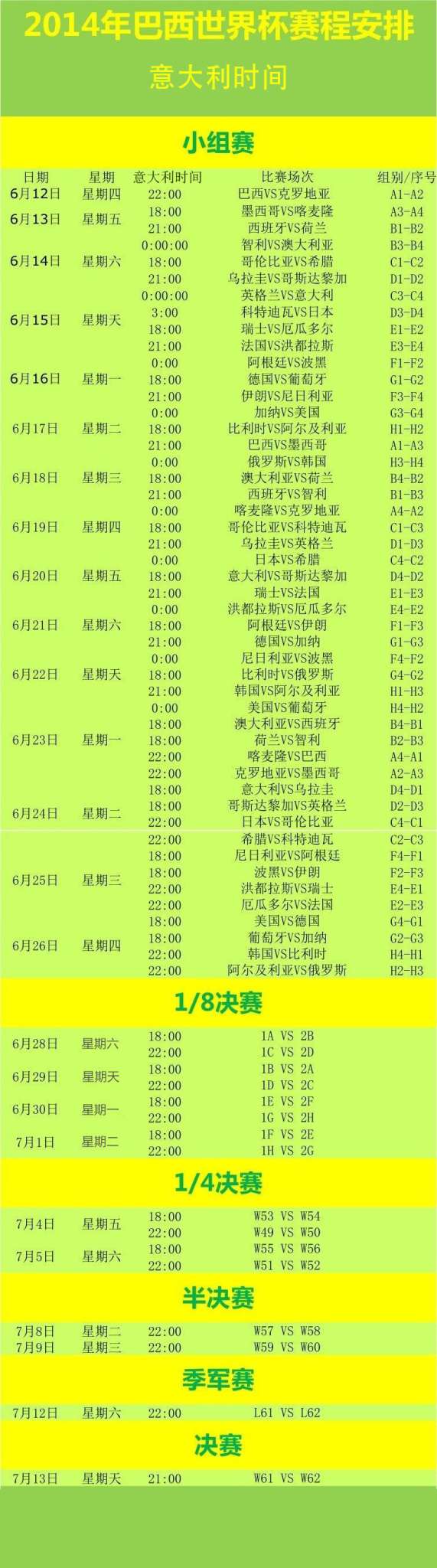 【世界杯】巴西世界杯赛程意大利时间表